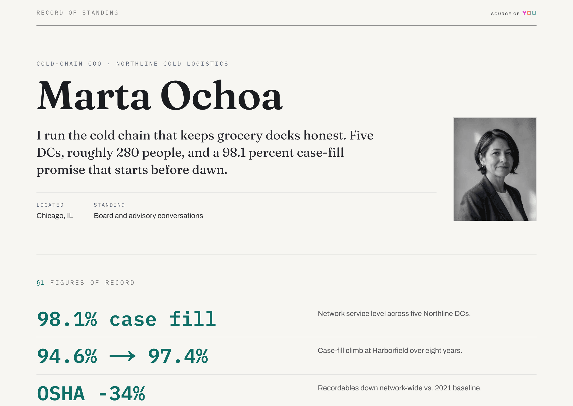 Marta Ochoa: published source page
