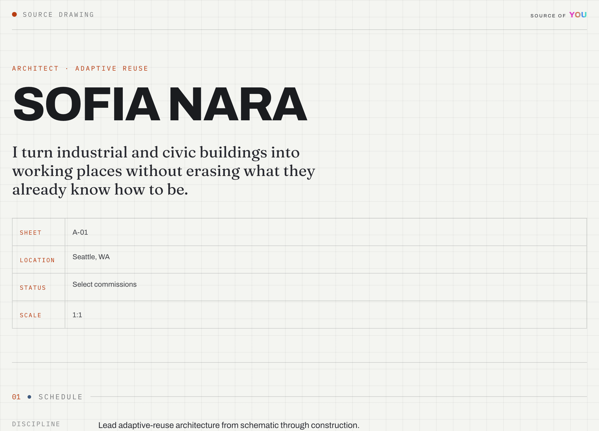 Sofia Nara, published source page