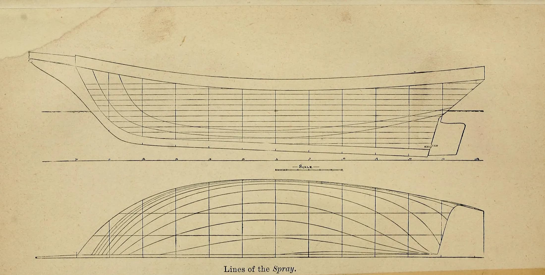 The engraved lines plan of the sloop Spray, sheer above and half-breadth below, printed in the appendix of the 1900 first edition.
