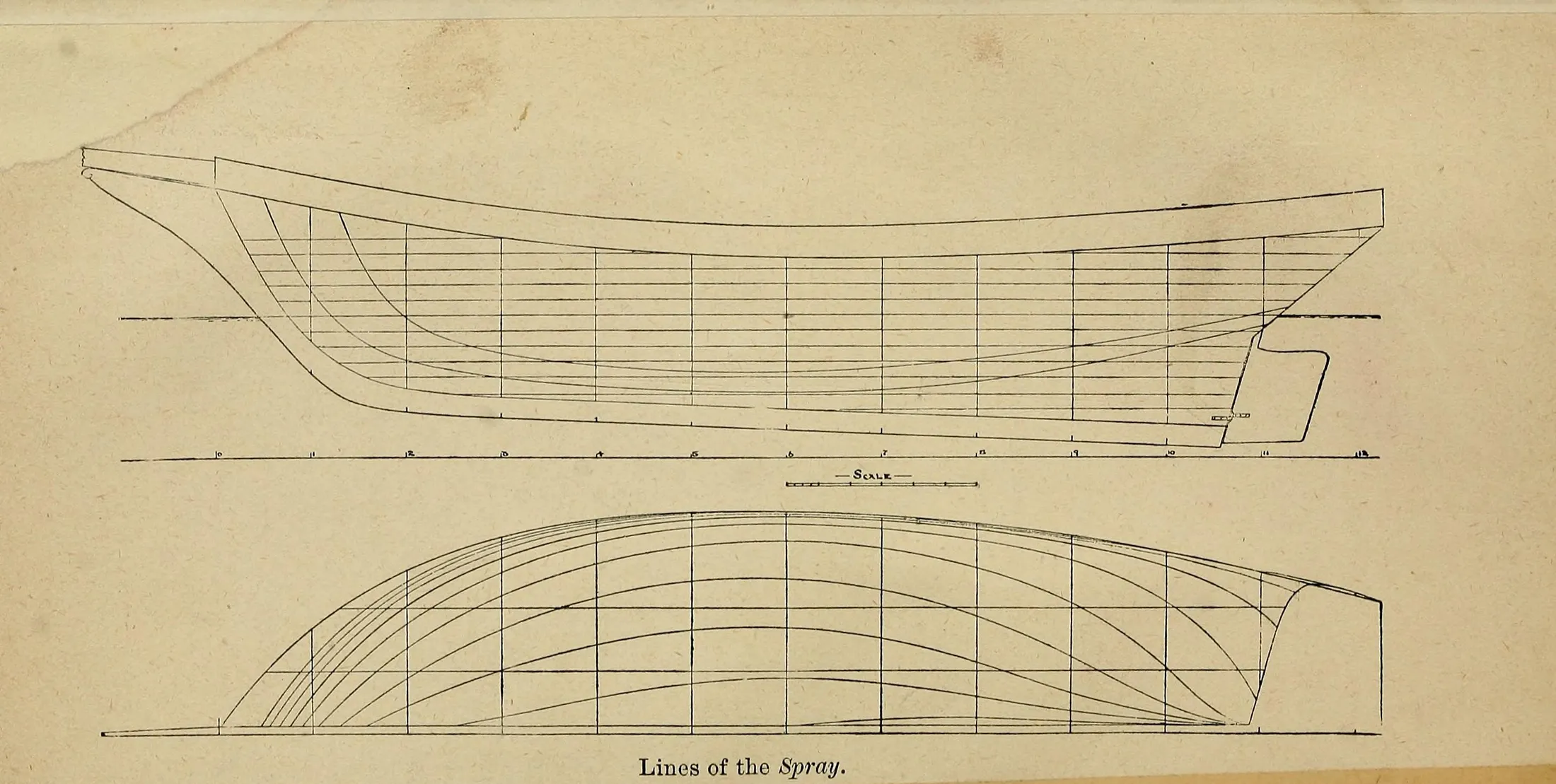 Engraved lines plan of the sloop Spray, sheer and half-breadth, from the 1900 first edition of Sailing Alone Around the World.